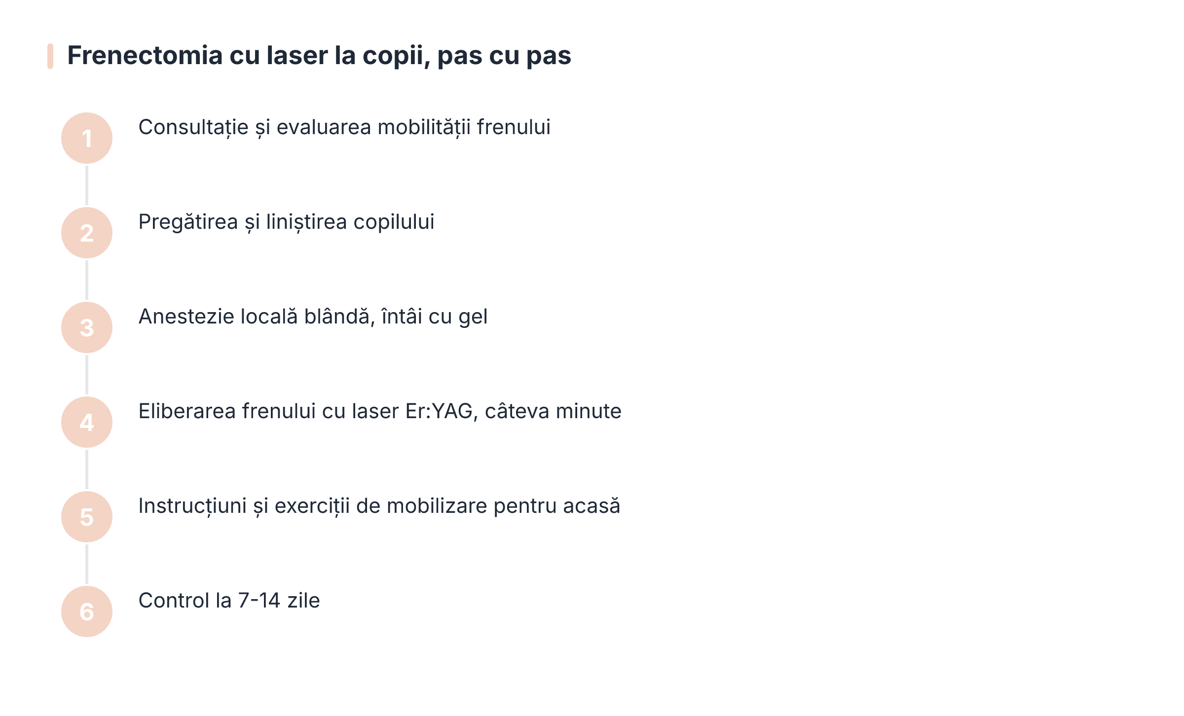 Frenectomia cu laser la copii, pas cu pas