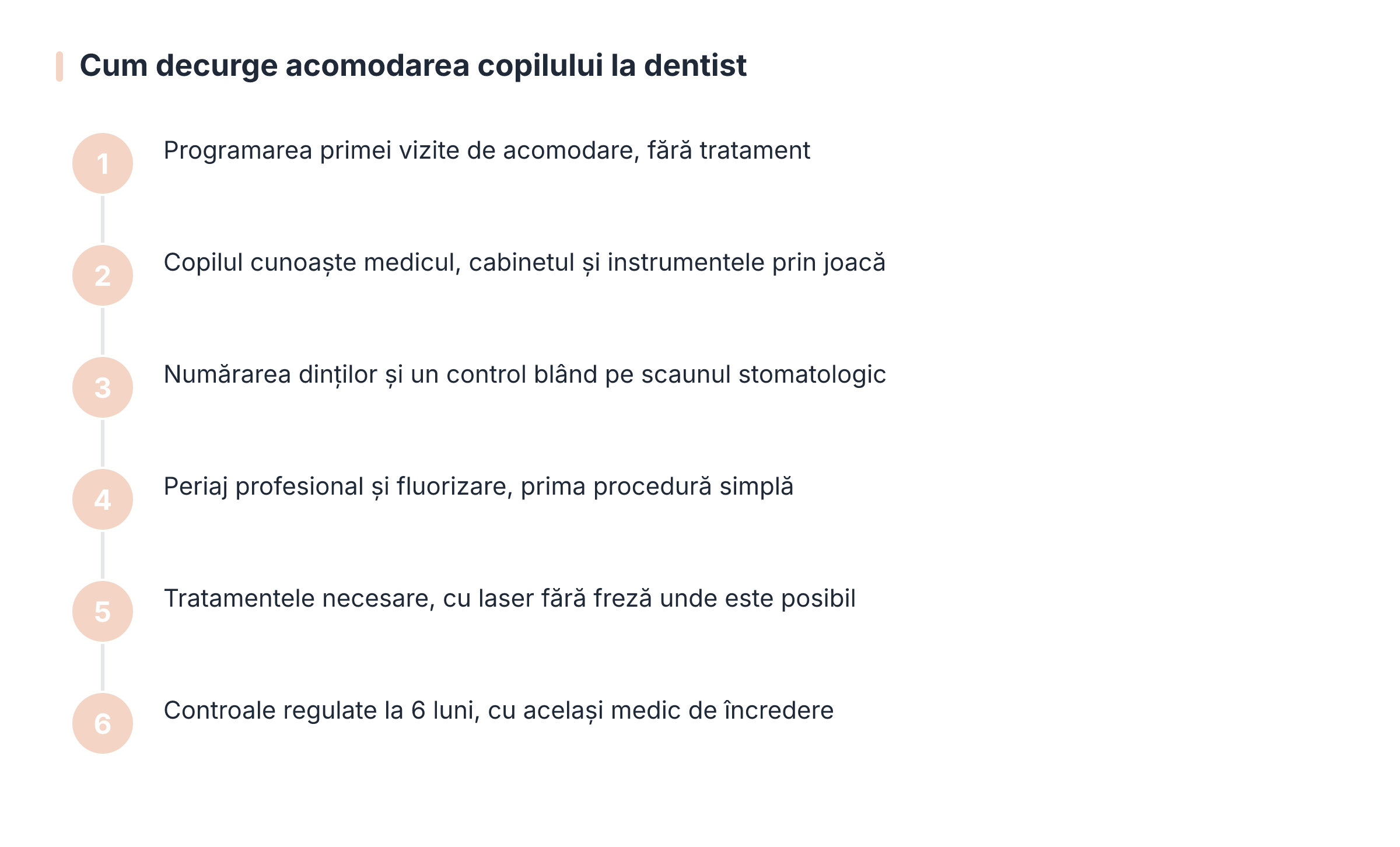 Cum decurge acomodarea copilului la dentist
